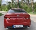 Красный Киа Рио, объемом двигателя 1.37 л и пробегом 51 тыс. км за 14888 $, фото 5 на Automoto.ua