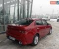 Червоний Кіа Ріо, об'ємом двигуна 1.59 л та пробігом 49 тис. км за 15750 $, фото 4 на Automoto.ua
