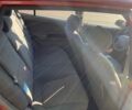 Красный Киа Рио, объемом двигателя 1.5 л и пробегом 390 тыс. км за 2500 $, фото 11 на Automoto.ua