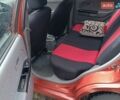 Красный Киа Рио, объемом двигателя 1.5 л и пробегом 276 тыс. км за 2900 $, фото 5 на Automoto.ua