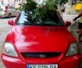 Червоний Кіа Ріо, об'ємом двигуна 1.5 л та пробігом 317 тис. км за 1900 $, фото 1 на Automoto.ua