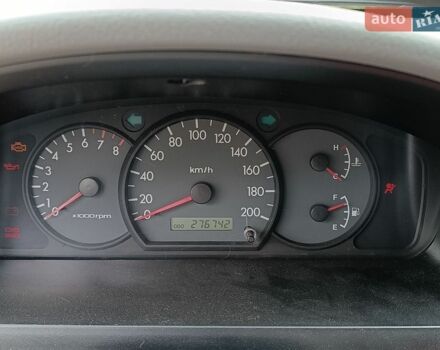 Красный Киа Рио, объемом двигателя 1.5 л и пробегом 276 тыс. км за 2900 $, фото 1 на Automoto.ua