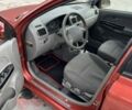 Червоний Кіа Ріо, об'ємом двигуна 1.5 л та пробігом 380 тис. км за 2000 $, фото 6 на Automoto.ua