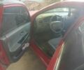 Красный Киа Рио, объемом двигателя 1.5 л и пробегом 300 тыс. км за 2500 $, фото 4 на Automoto.ua