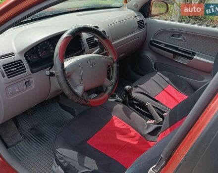 Красный Киа Рио, объемом двигателя 1.5 л и пробегом 276 тыс. км за 2900 $, фото 7 на Automoto.ua