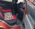 Червоний Кіа Ріо, об'ємом двигуна 1.5 л та пробігом 276 тис. км за 2900 $, фото 2 на Automoto.ua