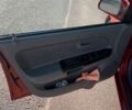 Красный Киа Рио, объемом двигателя 1.5 л и пробегом 390 тыс. км за 2500 $, фото 15 на Automoto.ua