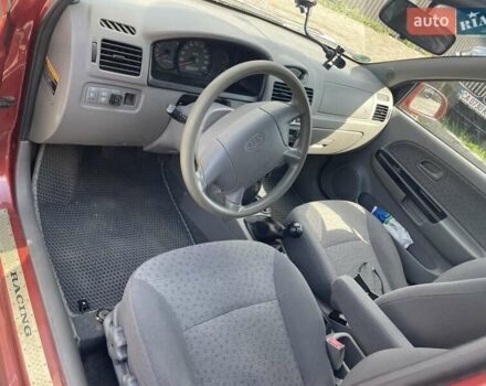 Червоний Кіа Ріо, об'ємом двигуна 1.5 л та пробігом 202 тис. км за 3200 $, фото 15 на Automoto.ua