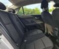 Кіа Ріо, об'ємом двигуна 0 л та пробігом 6 тис. км за 15999 $, фото 16 на Automoto.ua