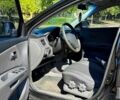 Кіа Ріо 2006 у Сумах на Automoto.ua Кіа Ріо, об'ємом двигуна 1.4 л та пробігом 195 тис. км за 4500 $, фото 1 на Automoto.ua