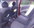 Кіа Ріо, об'ємом двигуна 1.4 л та пробігом 305 тис. км за 5000 $, фото 4 на Automoto.ua