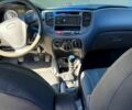 Кіа Ріо 2006 у Сумах на Automoto.ua Кіа Ріо, об'ємом двигуна 1.4 л та пробігом 195 тис. км за 4500 $, фото 1 на Automoto.ua