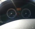 Киа Рио, объемом двигателя 0 л и пробегом 214 тыс. км за 2150 $, фото 4 на Automoto.ua