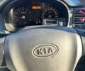 Киа Рио, объемом двигателя 1.4 л и пробегом 193 тыс. км за 3150 $, фото 4 на Automoto.ua