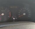 Киа Рио, объемом двигателя 0 л и пробегом 284 тыс. км за 3700 $, фото 10 на Automoto.ua