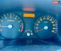 Кіа Ріо, об'ємом двигуна 1.4 л та пробігом 212 тис. км за 3900 $, фото 7 на Automoto.ua