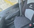 Киа Рио, объемом двигателя 1.4 л и пробегом 128 тыс. км за 4500 $, фото 5 на Automoto.ua