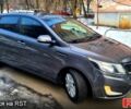 Кіа Ріо, об'ємом двигуна 1.6 л та пробігом 105 тис. км за 8800 $, фото 1 на Automoto.ua