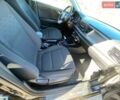 Киа Рио, объемом двигателя 1.4 л и пробегом 91 тыс. км за 12500 $, фото 3 на Automoto.ua