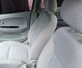 Киа Рио, объемом двигателя 0 л и пробегом 260 тыс. км за 3400 $, фото 8 на Automoto.ua