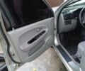 Киа Рио, объемом двигателя 0 л и пробегом 260 тыс. км за 3400 $, фото 1 на Automoto.ua