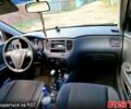 Киа Рио, объемом двигателя 1.4 л и пробегом 0 тыс. км за 4500 $, фото 5 на Automoto.ua