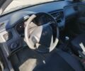 Кіа Ріо, об'ємом двигуна 0 л та пробігом 198 тис. км за 5500 $, фото 3 на Automoto.ua