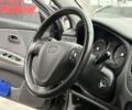 Кіа Ріо, об'ємом двигуна 1.4 л та пробігом 166 тис. км за 6000 $, фото 18 на Automoto.ua
