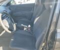 Кіа Ріо, об'ємом двигуна 0 л та пробігом 198 тис. км за 5500 $, фото 2 на Automoto.ua