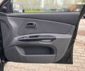 Киа Рио, объемом двигателя 0 л и пробегом 265 тыс. км за 4700 $, фото 26 на Automoto.ua