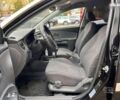 Киа Рио, объемом двигателя 0 л и пробегом 265 тыс. км за 4700 $, фото 11 на Automoto.ua