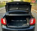 Киа Рио, объемом двигателя 0 л и пробегом 230 тыс. км за 4500 $, фото 4 на Automoto.ua