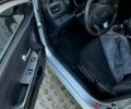 Кіа Ріо, об'ємом двигуна 1.4 л та пробігом 119 тис. км за 6899 $, фото 5 на Automoto.ua