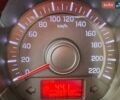 Киа Рио, объемом двигателя 1.59 л и пробегом 263 тыс. км за 6700 $, фото 19 на Automoto.ua