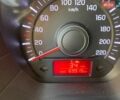 Киа Рио, объемом двигателя 1.4 л и пробегом 70 тыс. км за 9500 $, фото 3 на Automoto.ua