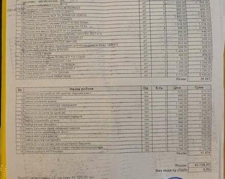 Кіа Ріо, об'ємом двигуна 1.59 л та пробігом 135 тис. км за 11000 $, фото 7 на Automoto.ua