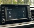 Кіа Ріо, об'ємом двигуна 1.6 л та пробігом 142 тис. км за 11999 $, фото 10 на Automoto.ua