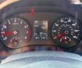 Кіа Ріо, об'ємом двигуна 1.6 л та пробігом 80 тис. км за 12400 $, фото 28 на Automoto.ua