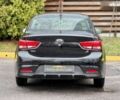 Киа Рио, объемом двигателя 1.6 л и пробегом 80 тыс. км за 12450 $, фото 7 на Automoto.ua