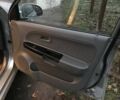 Киа Рио, объемом двигателя 1.5 л и пробегом 123 тыс. км за 3300 $, фото 23 на Automoto.ua