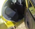Жовтий Кіа Ріо, об'ємом двигуна 1.34 л та пробігом 270 тис. км за 1600 $, фото 7 на Automoto.ua