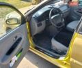 Желтый Киа Рио, объемом двигателя 1.5 л и пробегом 147 тыс. км за 1800 $, фото 4 на Automoto.ua