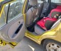 Желтый Киа Рио, объемом двигателя 1.5 л и пробегом 147 тыс. км за 1550 $, фото 5 на Automoto.ua