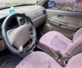 Жовтий Кіа Ріо, об'ємом двигуна 1.34 л та пробігом 156 тис. км за 2500 $, фото 12 на Automoto.ua