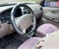 Жовтий Кіа Ріо, об'ємом двигуна 1.34 л та пробігом 156 тис. км за 2500 $, фото 11 на Automoto.ua