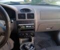 Сірий Кіа Ріо, об'ємом двигуна 1.5 л та пробігом 2 тис. км за 2500 $, фото 6 на Automoto.ua