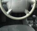 Сірий Кіа Ріо, об'ємом двигуна 1.5 л та пробігом 357 тис. км за 1800 $, фото 5 на Automoto.ua