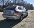 Сірий Кіа Ріо, об'ємом двигуна 1.3 л та пробігом 286 тис. км за 2850 $, фото 5 на Automoto.ua