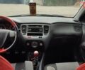 Серый Киа Рио, объемом двигателя 1.4 л и пробегом 192 тыс. км за 5000 $, фото 10 на Automoto.ua
