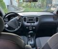 Серый Киа Рио, объемом двигателя 1.6 л и пробегом 203 тыс. км за 6499 $, фото 12 на Automoto.ua